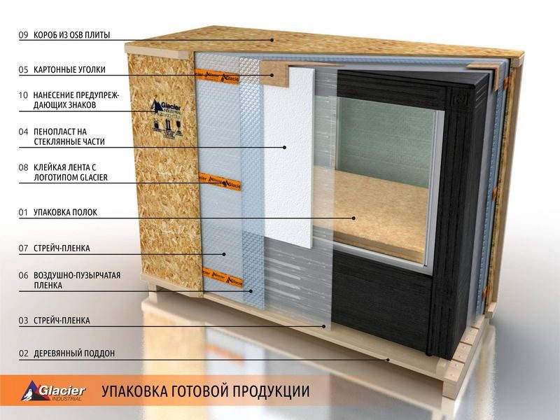 Фото Шкаф холодильный GLACIER ШХ-700 /0.. + 7/ внутри оцинков. 2