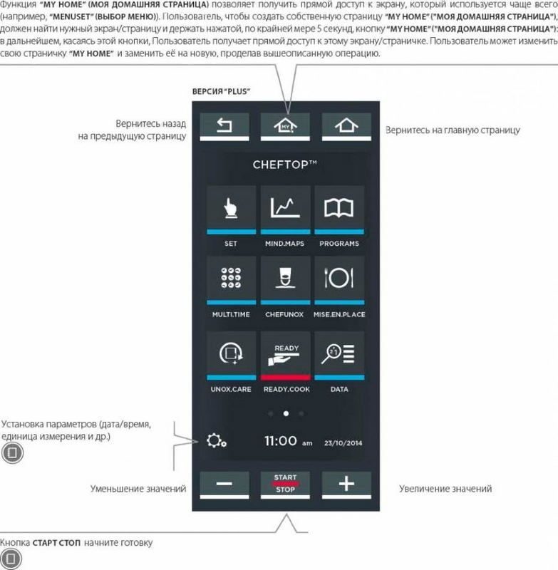 Фото Пароконвектомат UNOX (с системой копчения) — арт. XEVC-0711-EPR 2