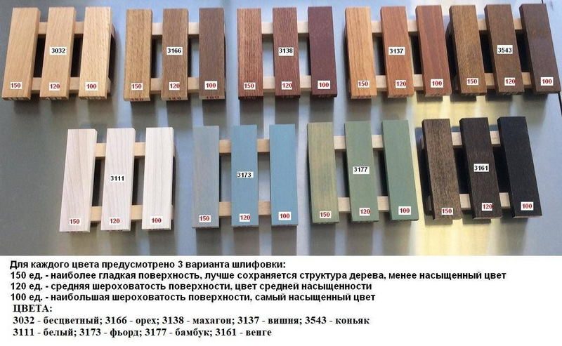 Фото Панель передняя решетка для ПМВН-90 Регата02 (дерево) Атеси 1
