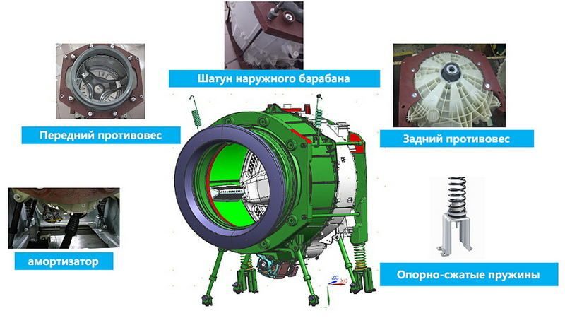Фото Стиральная машина HAIER HCW12C — арт. CEAB9ME00RU 14