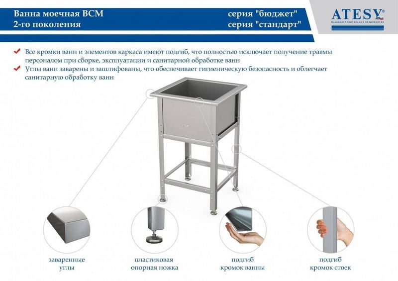 Фото Ванна моечная Атеси ВСМ-Б-3.430-02 (ВМ-3/430) 1