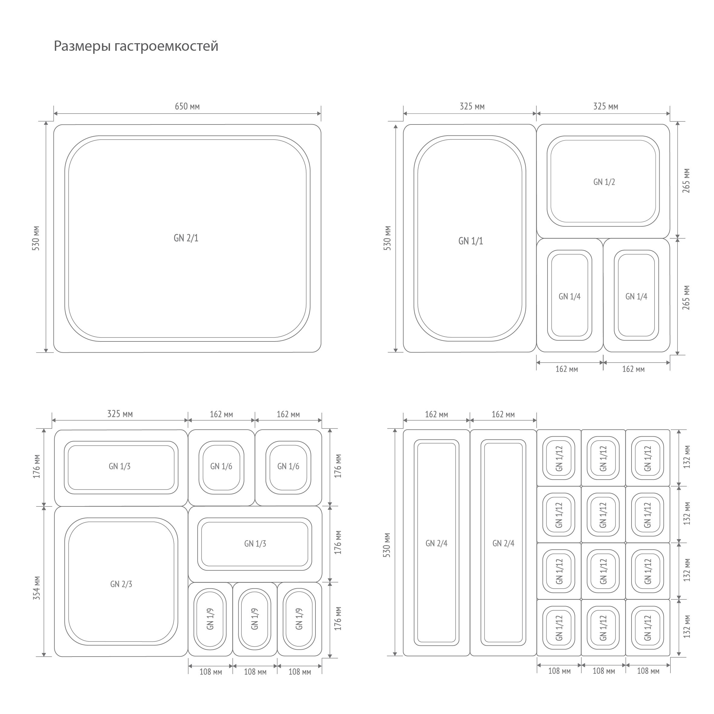 Фото Гастроемкость Luxstahl GN 1/4-150 — арт. га00021 1