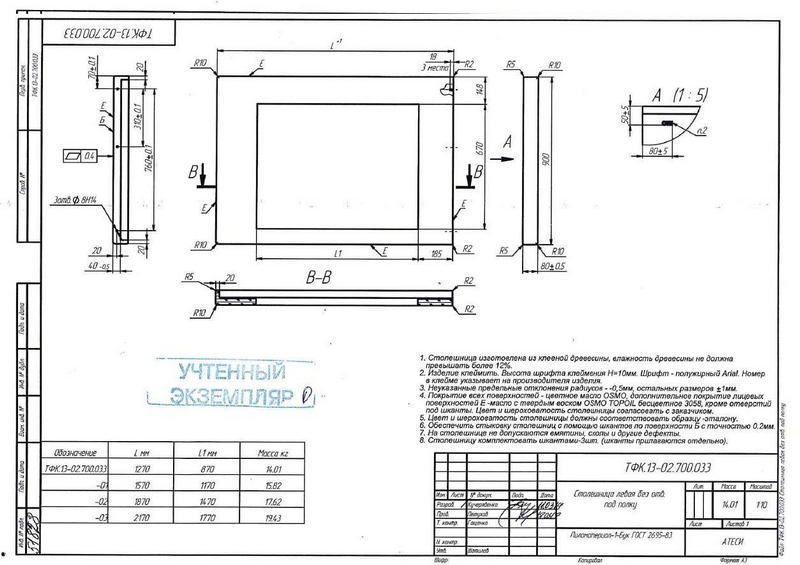 Фото Столешница для М2, ОС, ГП, ОП Регата02 1870х900 левая (дерево) без отв. под полку Атеси 2