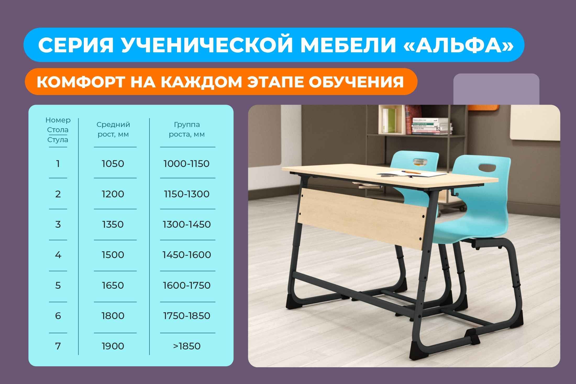 Фото Стул Sheffilton Альфа SHT-S-TN21/3-5 а3-5 мятный/белый муар 2