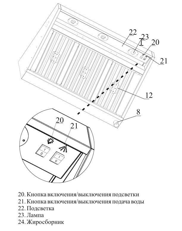 Фото Зонт вытяжной пристенный КОБОР HFR-2-100/120/К 3