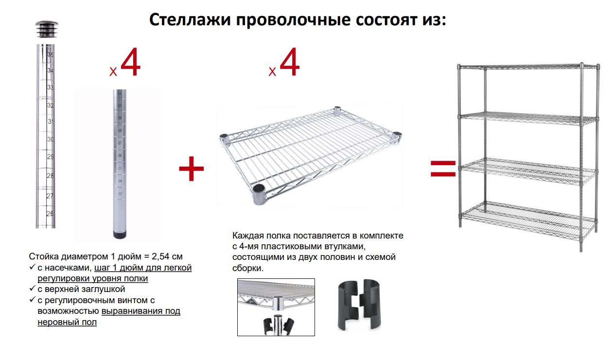 Фото Стеллаж проволочный VX-S Zinc Plating underneath with Green Anti-bacterial Epoxy — арт. S183674ZAEG 2