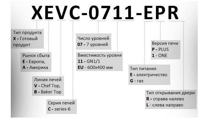 Фото Печь конвекционная газовая UNOX XEBC-10EU-GPR (Plus gas) 1