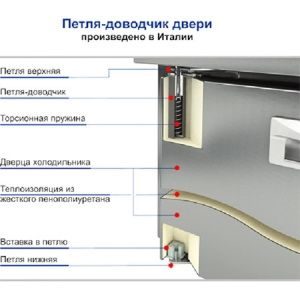 Фото Стол холодильный HICOLD SNE 111/TN без столешницы 1