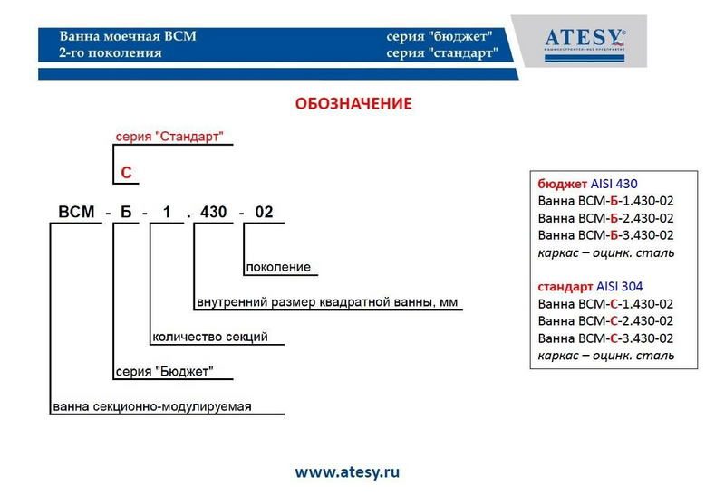 Фото Ванна моечная Атеси ВСМ-Б-3.430-02 (ВМ-3/430) 3