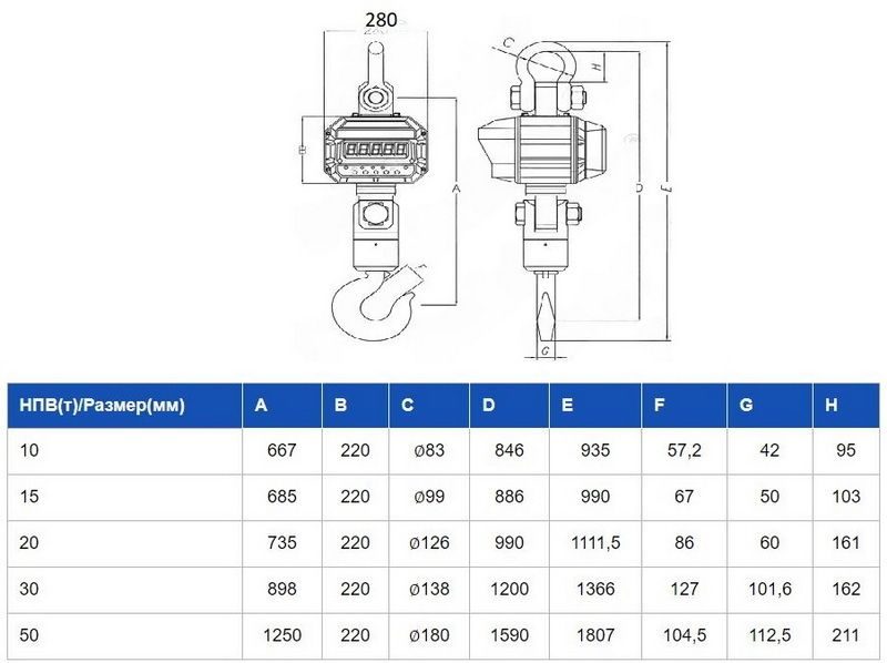 Фото Весы крановые CAS 10THD 1