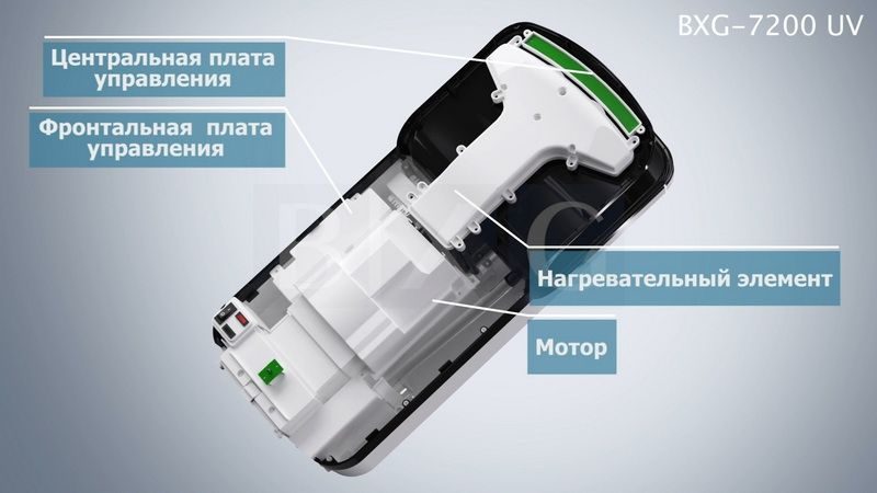Фото Сушилка для рук автоматическая BXG-JET-7200 UV 14