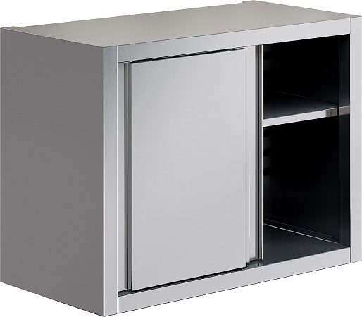 Полка настенная закрытая RESTOINOX ПНК-10/3 купе