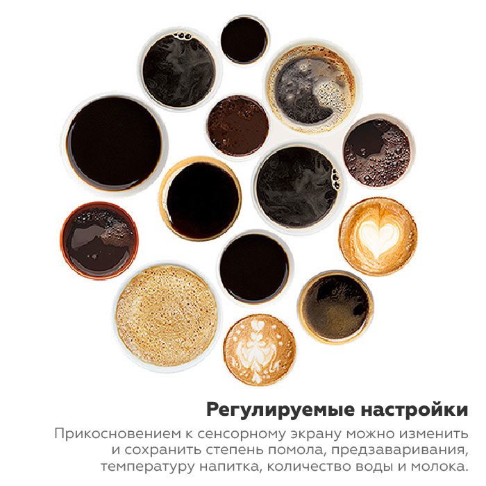 Фото Кофемашина суперавтомат Dr.coffee PROXIMA F11 Pro Big Plus 5