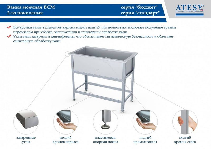 Ванна моечная Атеси ВСМ-Б-1.910.43 (ВМ-1/430/1010)
