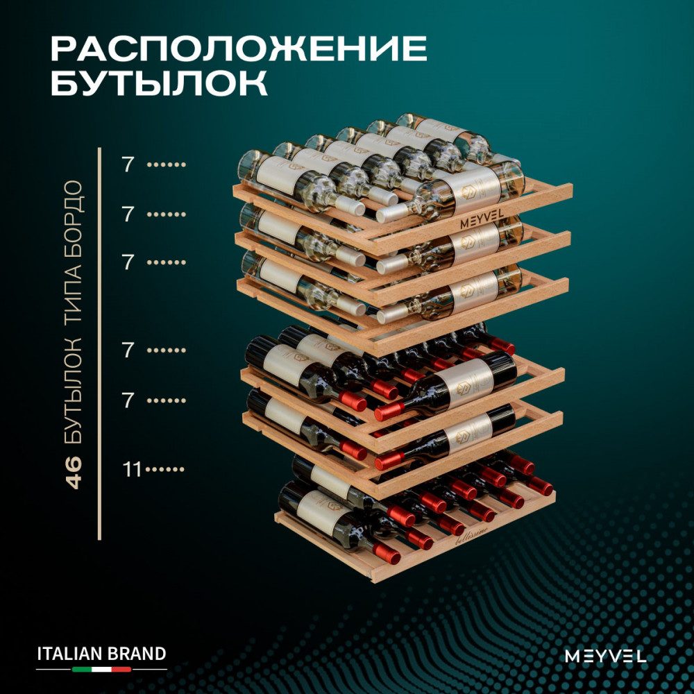 Фото Шкаф винный Meyvel MV47PRO-KBB2 компрессорный 13
