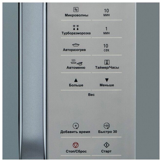Фото Микроволновая печь Panasonic — арт. NN-ST32MMZPE 1