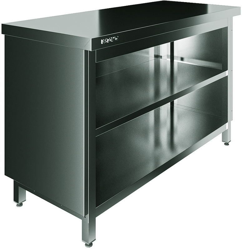Стол-тумба полузакрытый RESTOINOX СПЗ-7/7