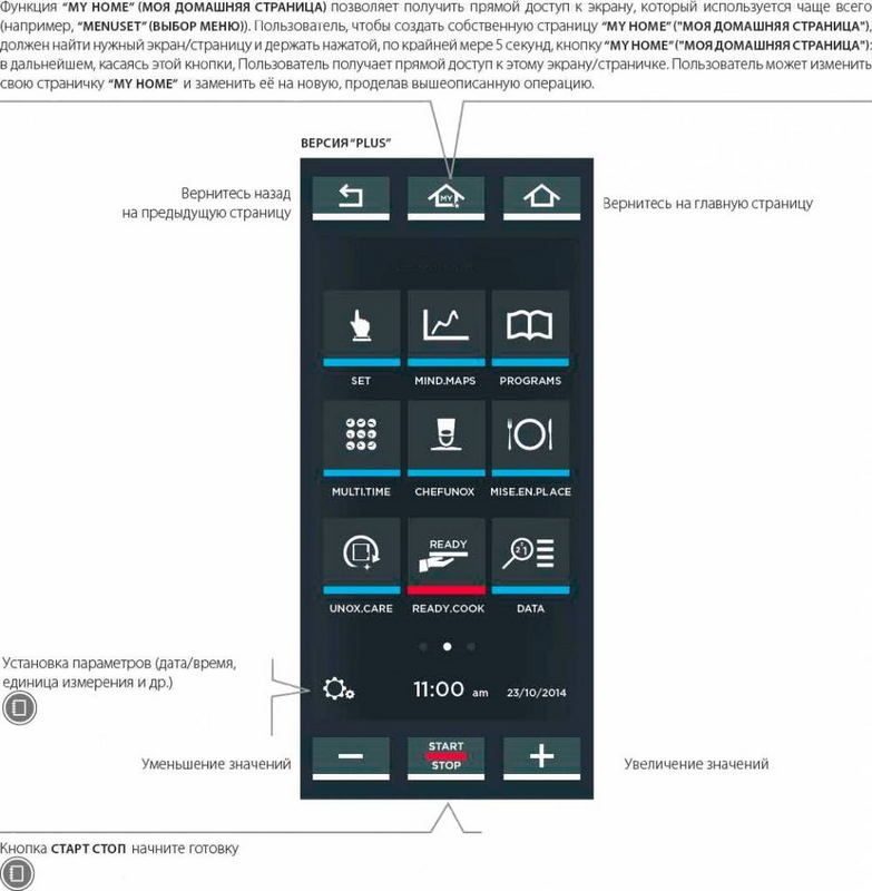 Фото Печь конвекционная газовая UNOX XEBC-10EU-GPR (Plus gas) 2