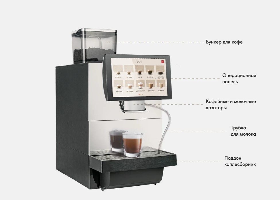 Фото Кофемашина суперавтомат HORECA MACHINES M50LT Black 1