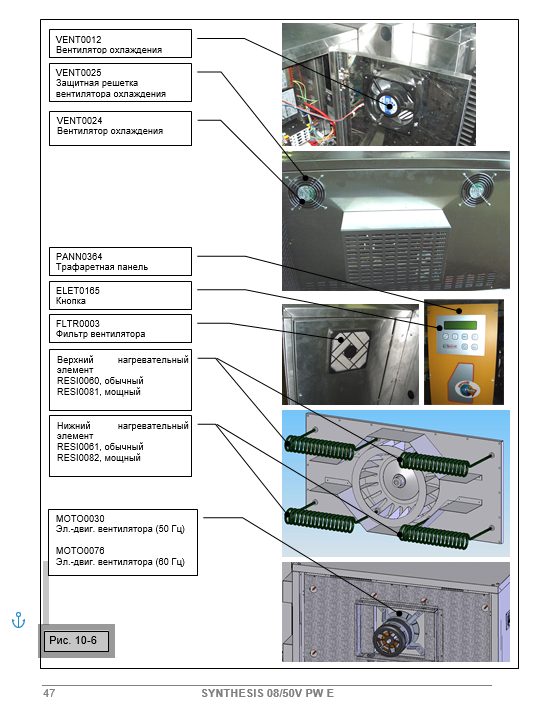 Фото Мотор вентилятора ZANOLLI — арт. MOTO0030 1