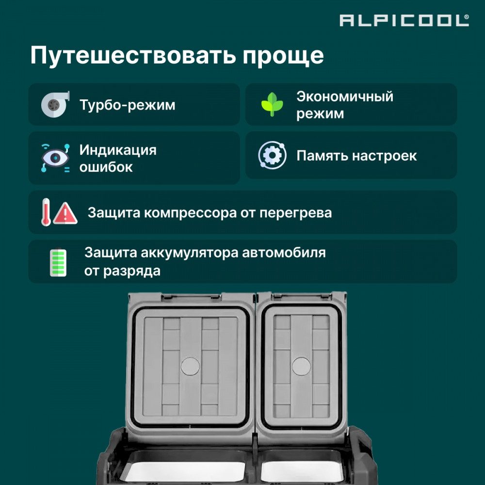 Фото Автохолодильник Alpicool NLD55 (12/24) 8