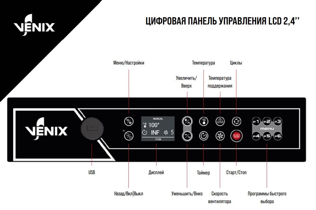 Фото Печь комбинированная высокоскоростная RADAX VENIX (Панини) — арт. SPZLR0GER00 2