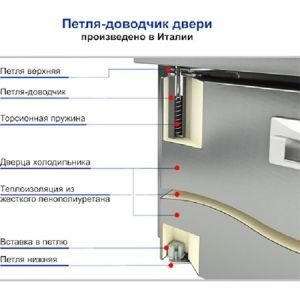 Фото Стол холодильный HICOLD SN 12/TN О 1