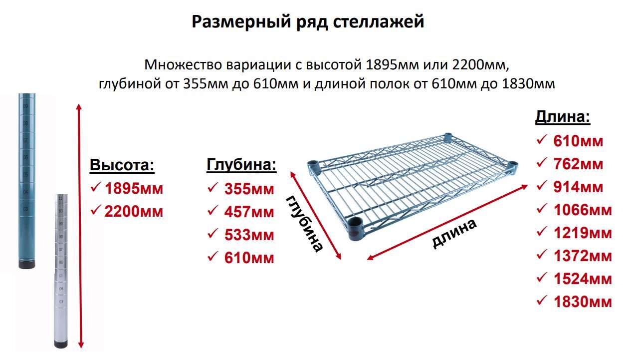 Фото Стеллаж проволочный VX-S Zinc Plating underneath with Green Anti-bacterial Epoxy — арт. S183674ZAEG 1