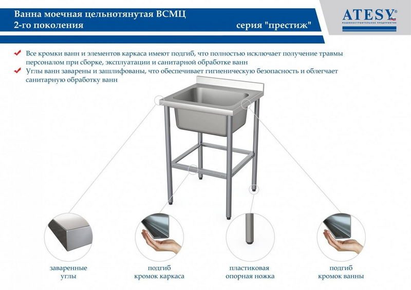 Фото Ванна моечная Атеси ВСМЦ-П-1.500.400-1-02 (ВСМЦ-1/600Н) 2