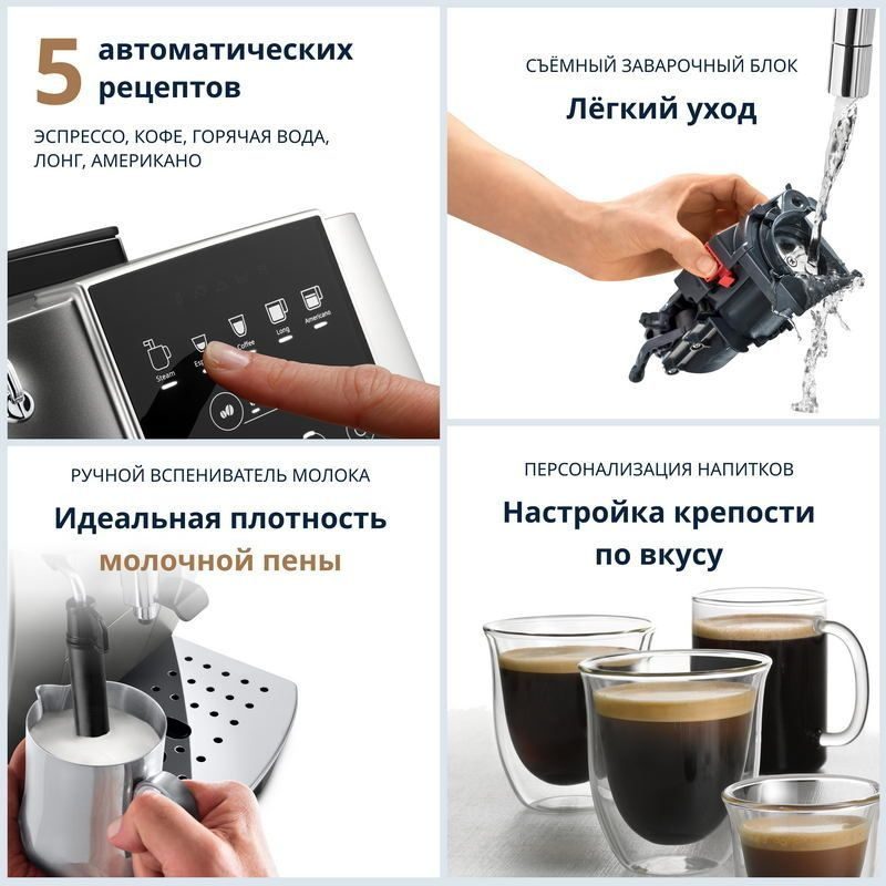 Фото Кофемашина автоматическая DeLonghi Magnifica Start ECAM220.30.SB 3