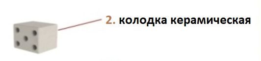 Колодка керамическая КОБОР для аппарата шаурмы