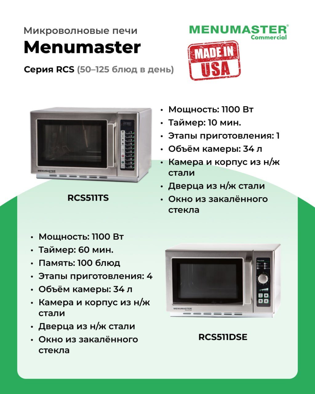 Фото Микроволновая печь Menumaster — арт. RCS 511DSE 2