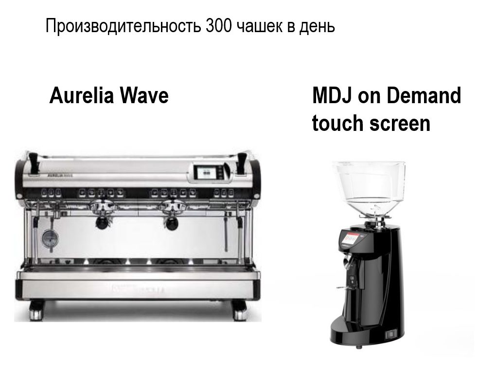 Фото Кофемолка Nuova Simonelli MDJ on DEMAND white with TOUCHSCREEN 1