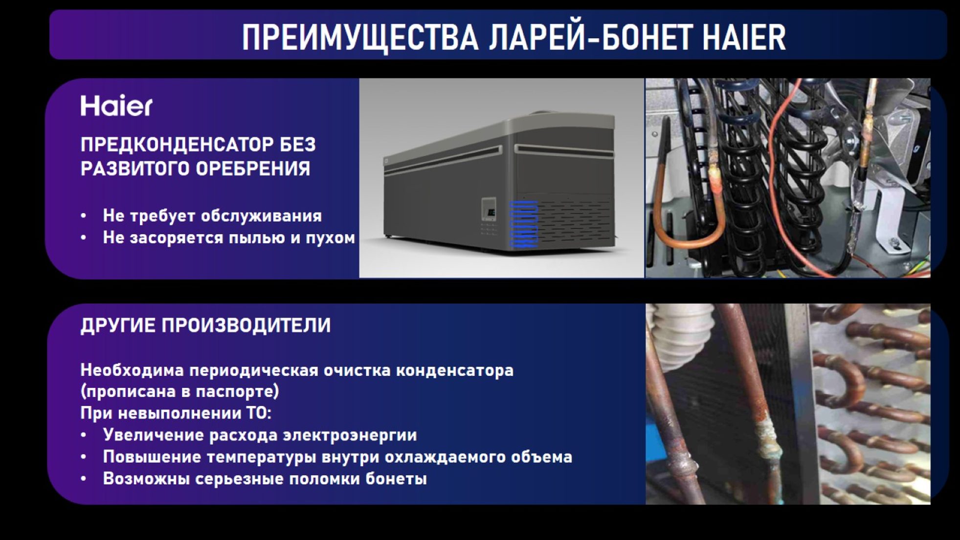 Фото Ларь-бонета комбинированная HAIER GTS2501GBC — арт. BF0KHP001RU 7