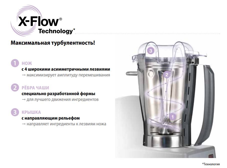 Фото Блендер Robot-coupe BL 5 — арт. 47000A 5