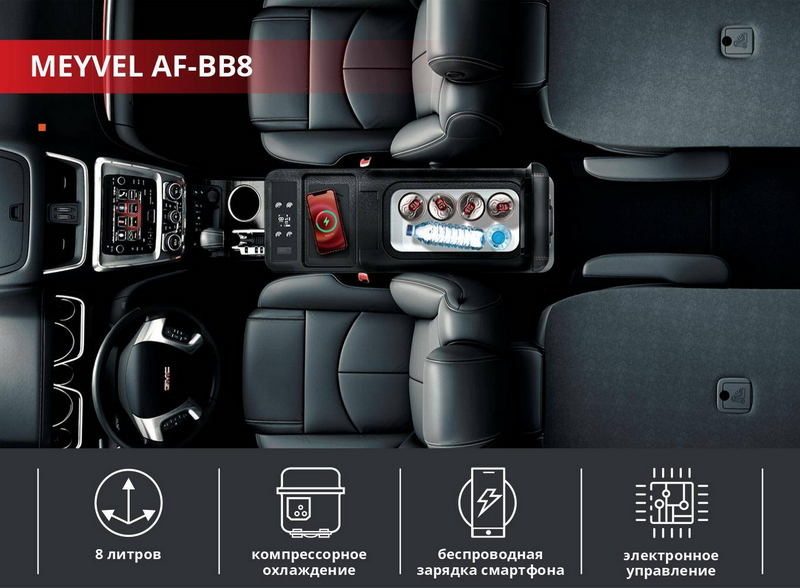 Фото Автохолодильник Meyvel AF-BB8 19