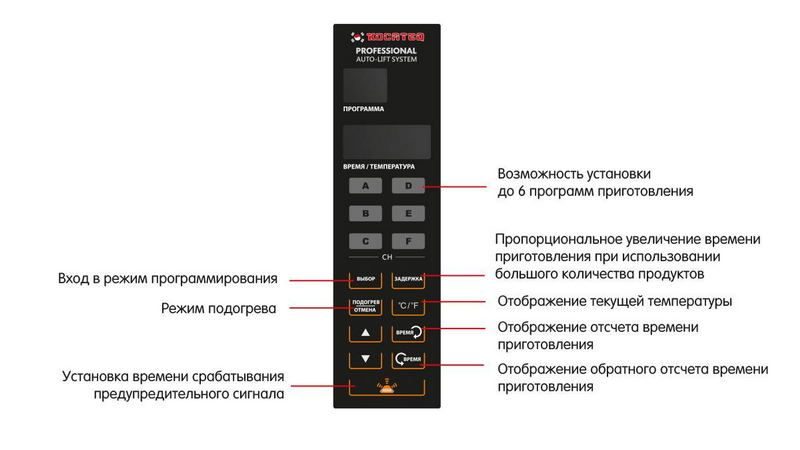 Фото Фритюрница электрическая Kocateq EF WFT 8L AD1 1