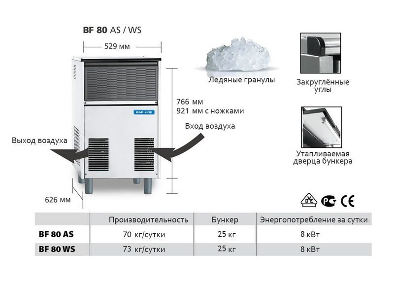 Фото Льдогенератор SCOTSMAN Bar line BF 80 AS 1