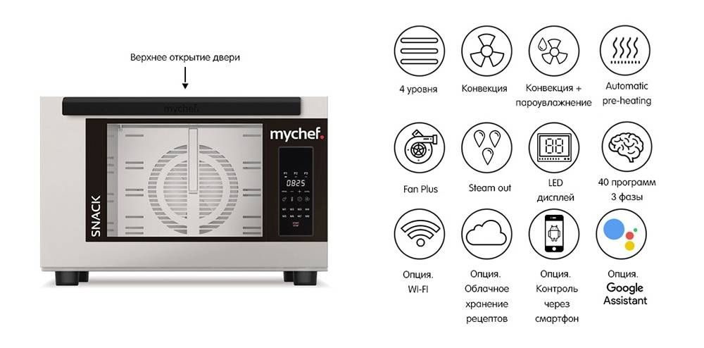 Фото Пароконвектомат Distform Mychef Snack 4 GN 1/1, top opening, без WiFi — арт. KCE4100A 1
