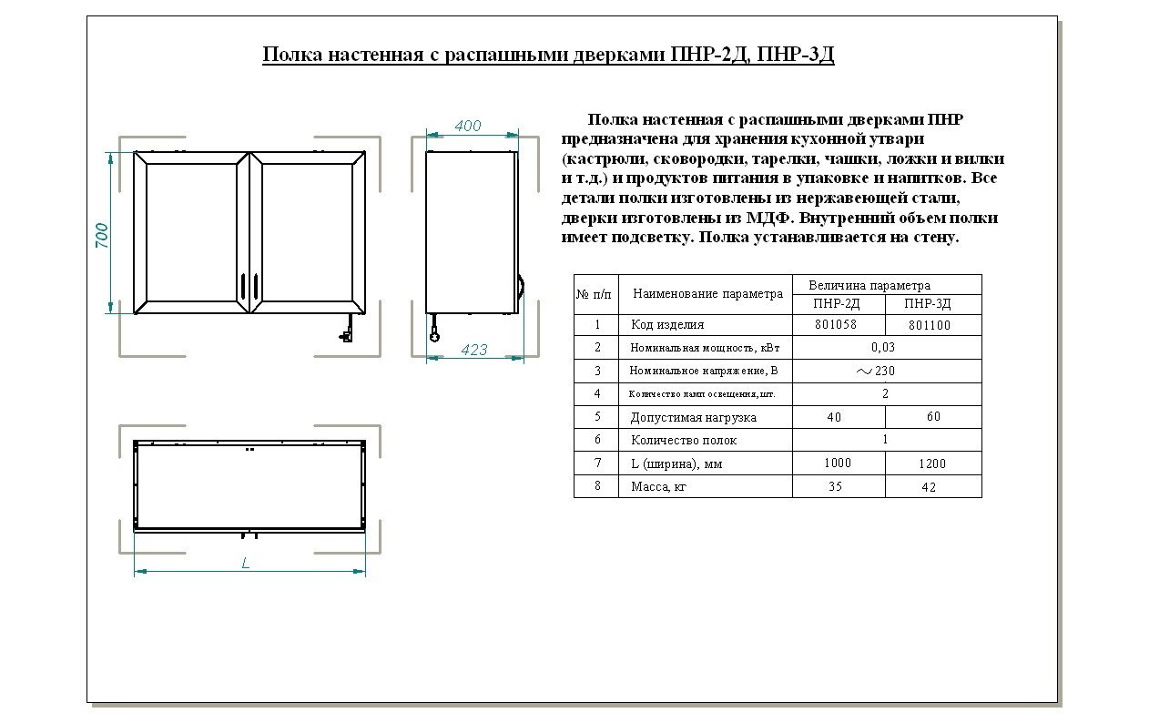 Фото Полка настенная закрытая Abat ПНР-3Д 1