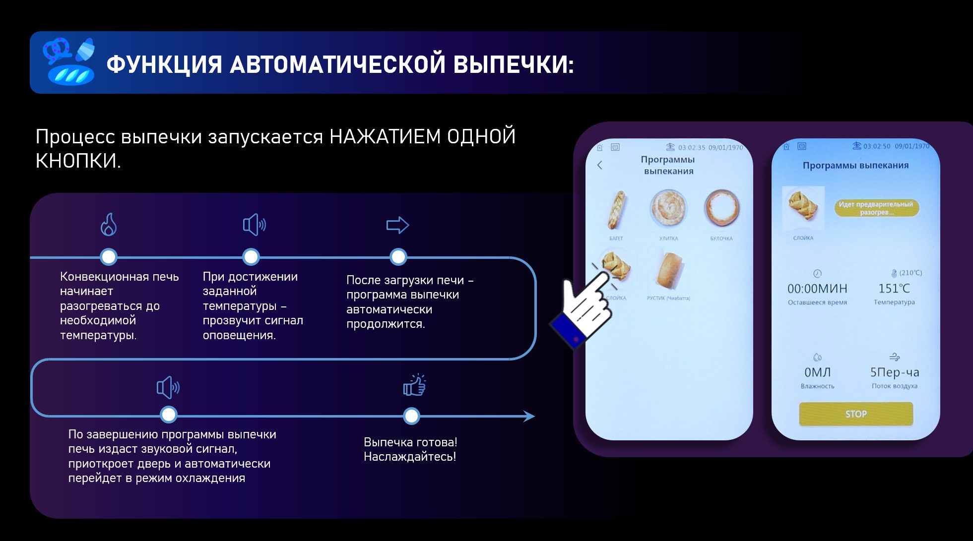 Фото Печь конвекционная HAIER CKFS05RAW — арт. TD0050085RU 1