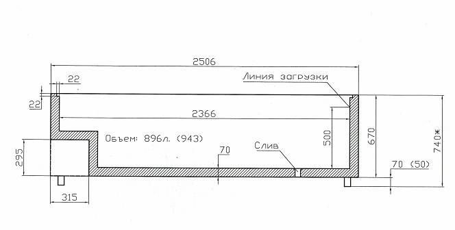 Фото Ларь-бонета комбинированная BONVINI BF 2500 М 3