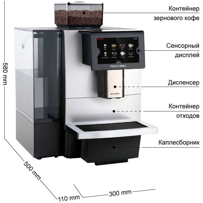 Фото Кофемашина суперавтомат Dr.coffee PROXIMA F11 Big Plus 5
