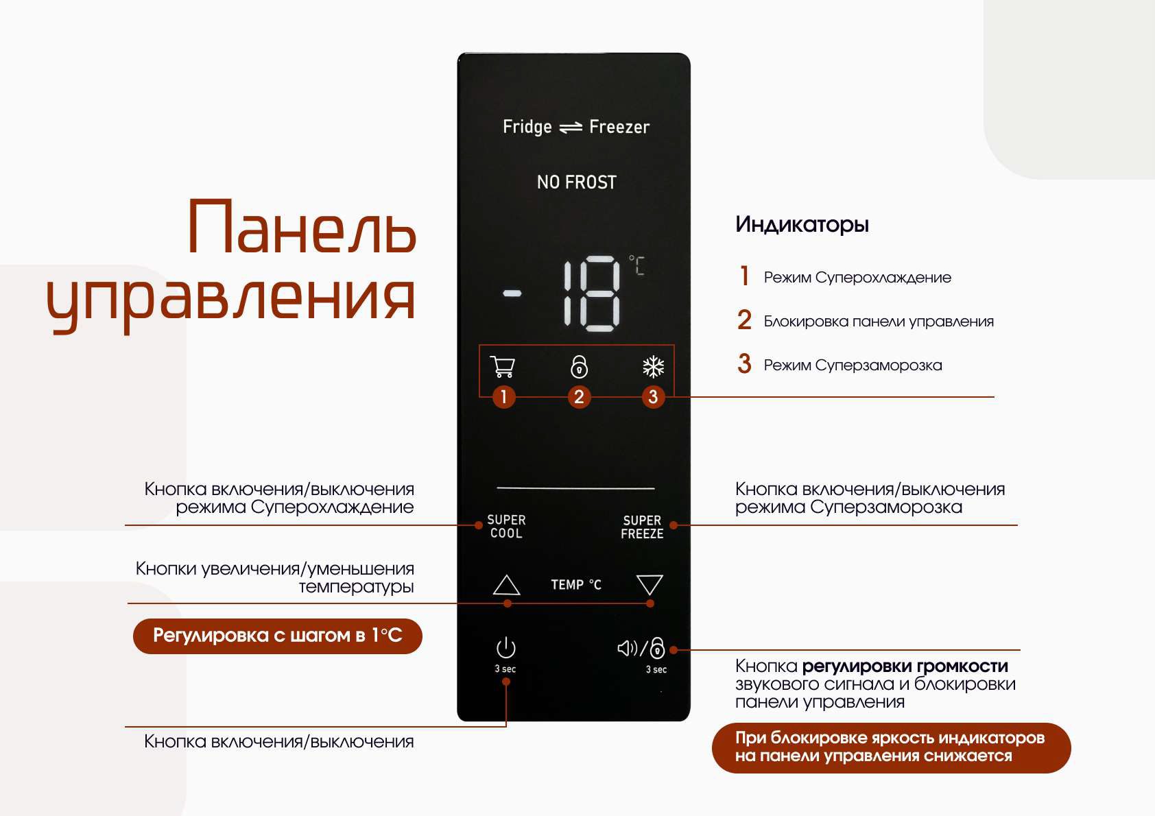 Фото Морозильник Бирюса — арт. 6146NF 1