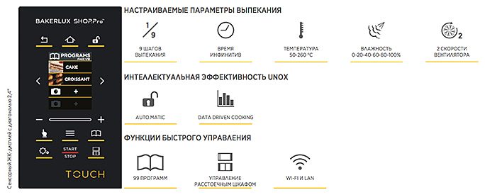 Фото Печь конвекционная электрическая UNOX ЛЕВАЯ ДВЕРЬ — арт. XEFT-03EU-ETLV 1