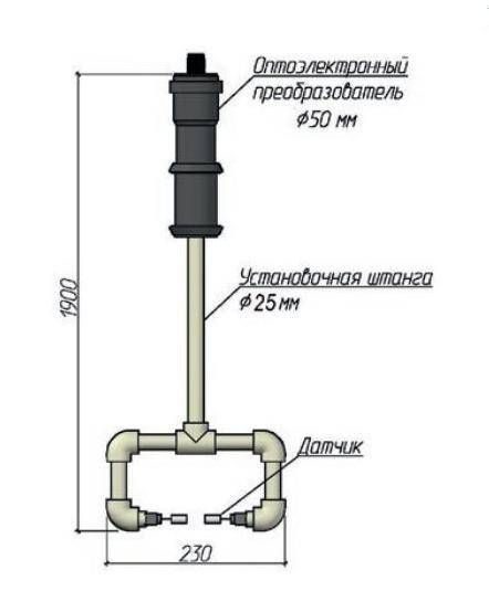 Оптический датчик уровня Sludge Sensor Alta Group