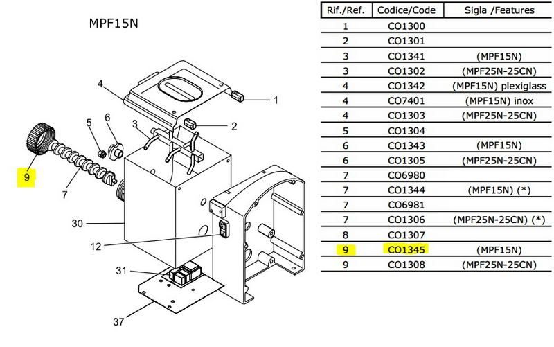 Гайка зажимная FIMAR CO1345 для пасты MPF1, 5