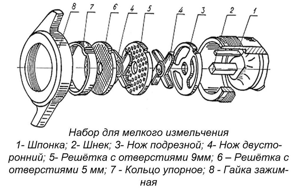 Фото Кольцо упорное Торгмаш Барановичи для МИМ-150, -01 — арт. МИМ-150.01.002 2