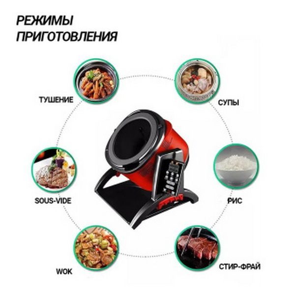 Фото Казан индукционный Kocateq WOK (стир фрайер) — арт. GHT6/2200SF 2