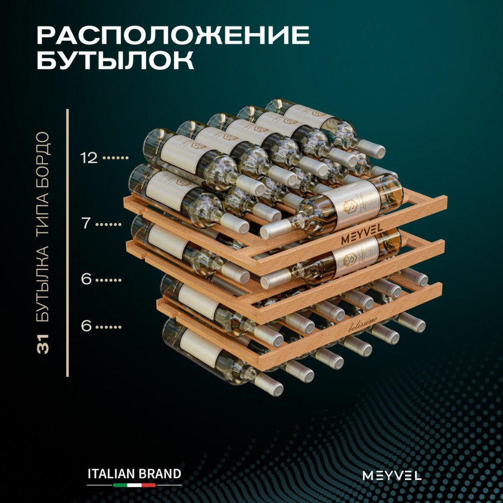 Фото Шкаф винный Meyvel MV31PRO-KBB1 компрессорный 10